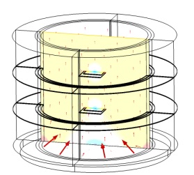 heat flow measurement in a packed bed